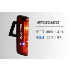 SIGMA AURA 80 USB LED Front Light/BLAZE USB Battery-Powered Rear Light With Brake Light Kit -Cykeldele Butik 8B02DF6C02FB511C7711BCAD01104108